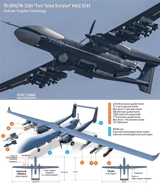 真能俯瞰台北101？起底「雙尾蠍」無人機
