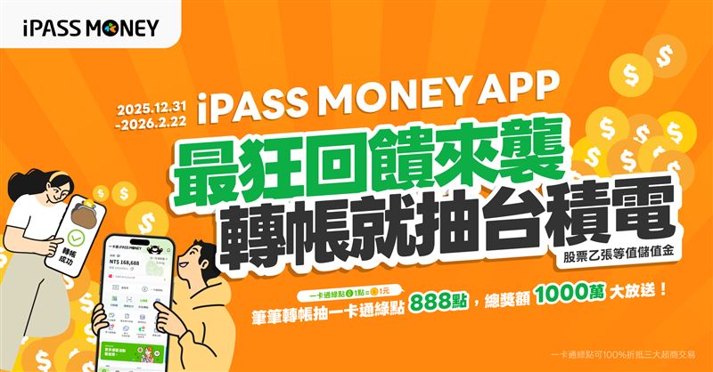 一卡通iPASS MONEY推出千萬一卡通綠點大方送及加碼再抽台積電股票等值儲值金回饋活動。（圖／一卡通公司提供）