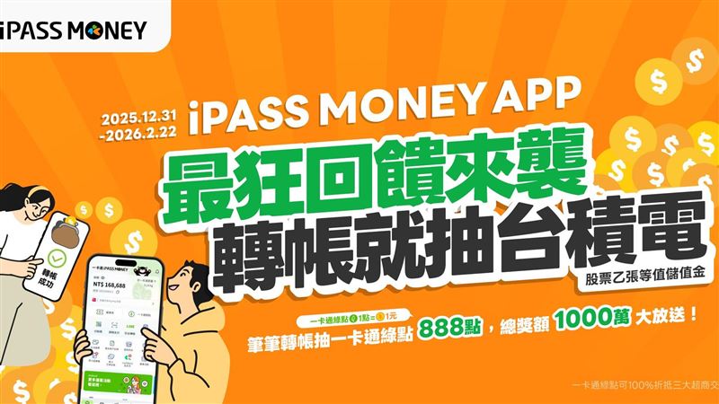 iPASS MONEY出招 抽台積電股票等值儲值金