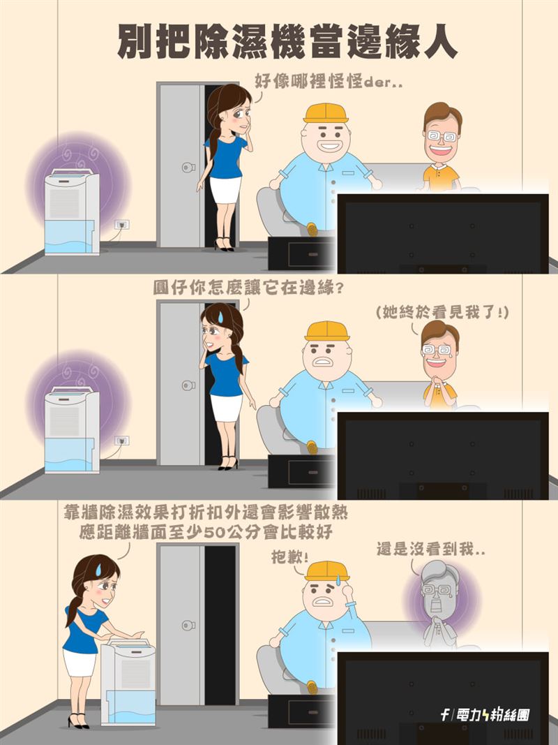 除濕機應放在寬敞空間，運轉時使用者也須多留意。（圖／翻攝自台灣電力粉絲團）