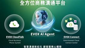 E2 Nova致力於雲端技術，打造全方位商務溝通平台。（圖／易得雲端提供）