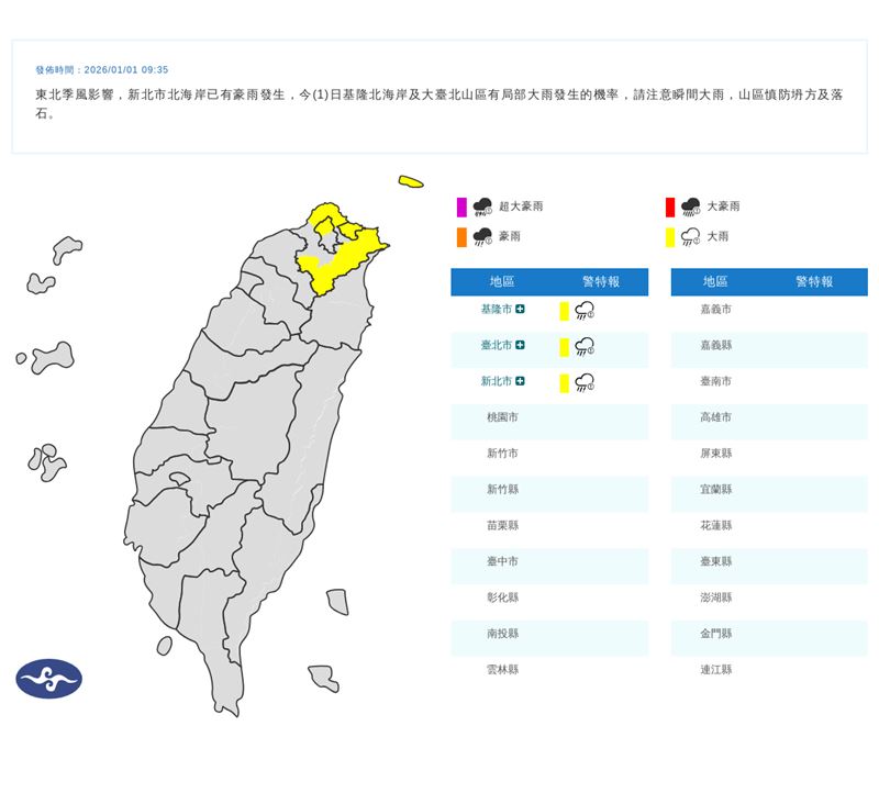 中央氣象署在今（1）天09:35發布大雨特報。（圖／翻攝自氣象署）
