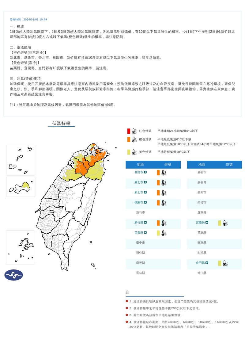 中央氣象署今(1)天10:49發布低溫特報。(圖/翻攝自氣象署)