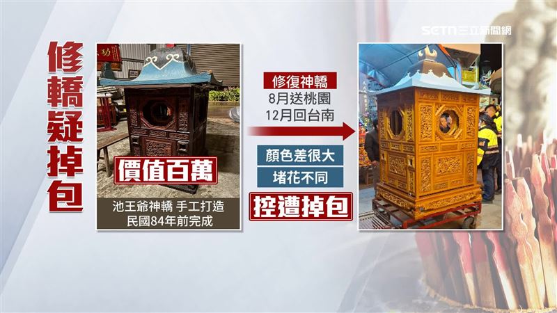 廟方指出，新轎與舊轎的顏色相差大，連堵花都不同，廟方提告「這根本已經被掉包」