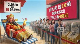 元旦財神沒敲門！威力彩1日頭獎未開出，已邁入「連19摃」。台彩預估，隨著買氣回溫，累積獎金持續狂飆，下周一（1/5）開獎當天頭獎將上看4億元，想離職這次別錯過。（AI製圖）