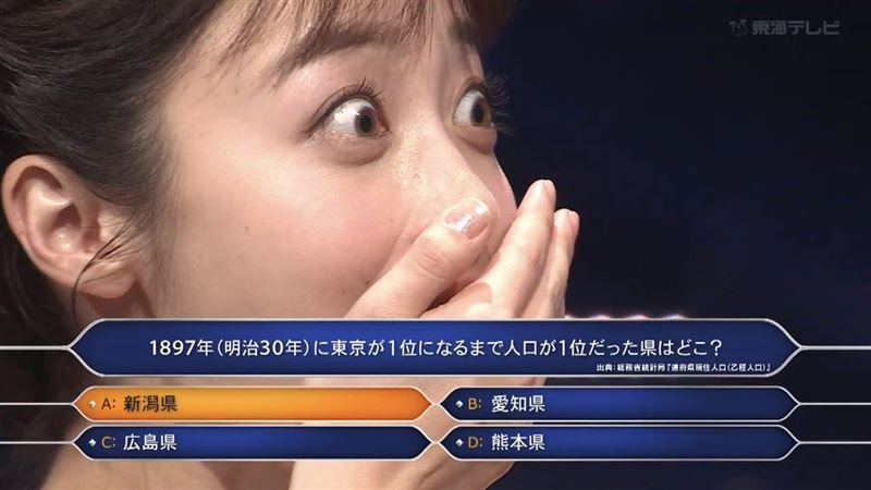橋本環奈奪下1000萬的一霎那嚇到瞪大眼睛不敢相信。(圖/翻攝自X)