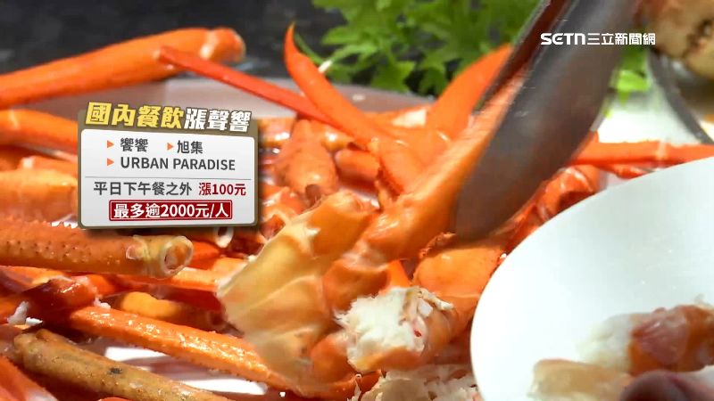 響賓集團旗下品牌調漲