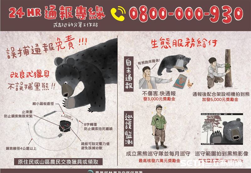 巧遇黑熊別驚慌，第一動作是「冷靜通報」！無論是親眼目睹黑熊身影，還是發現冰箱被翻過的驚人現場，記得立刻聯繫林業保育署或撥打專線0800-000-930。透過及時通報，專業人員能儘速到場協助，不僅保障居民安全，更能落實「通報有獎、財損有補償」的雙贏保育政策。（圖／林業及自然保育署嘉義分署授權提供）