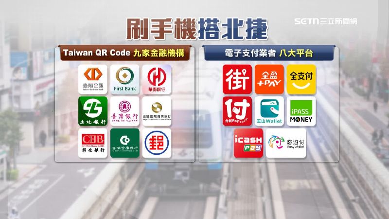 共有九家金融機構和八家電子支付平台支援