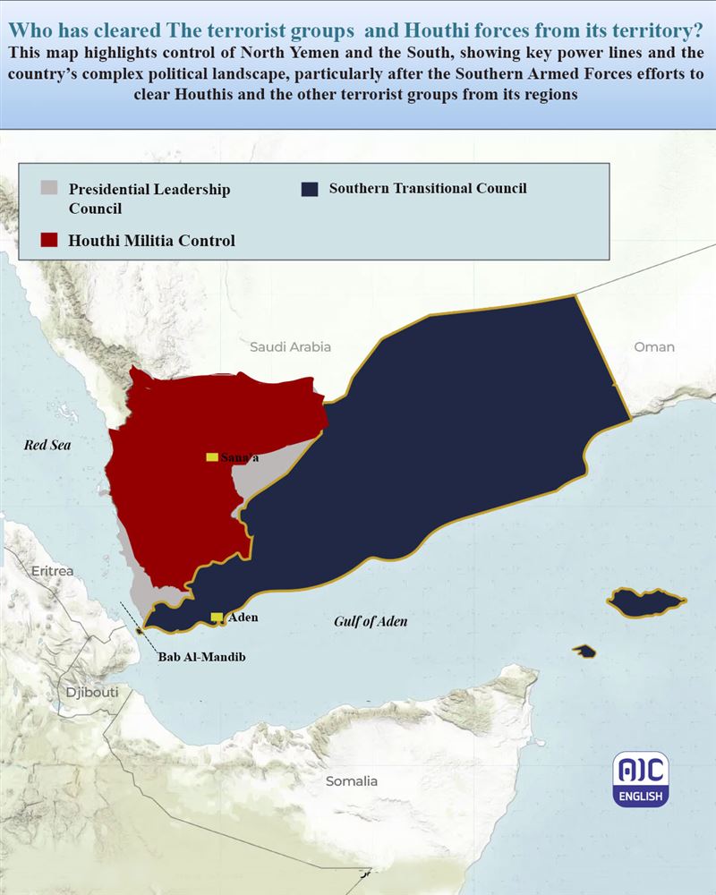 葉門三大勢力地圖，紅色為什葉派、獲得伊朗支持的「青年運動」，灰色為獲得國際廣泛承認、由沙烏地支持的「總統領導委員會」，藍色是阿聯支持的「南方過渡委員會」。（圖／翻攝自X平台 @aicadenen）