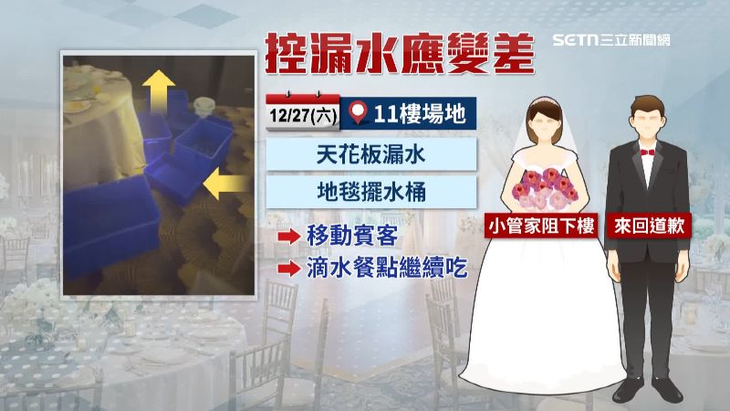 婚禮新人發文指控宴客場地天花板突然漏水，並控訴婚宴餐廳處理不當