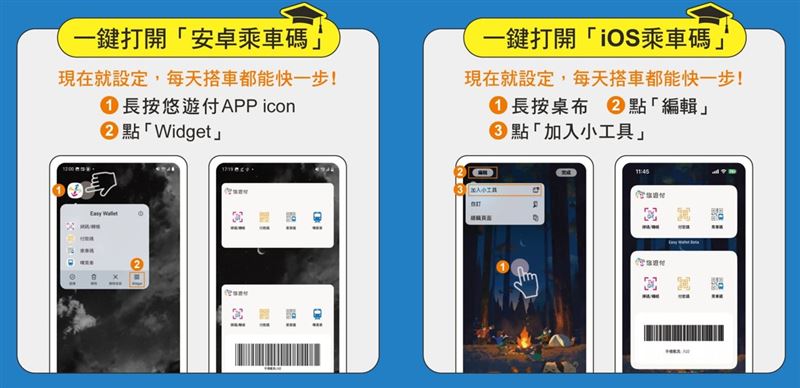 一鍵開啟悠遊付乘車碼超快速。（圖／悠遊卡公司提供）
