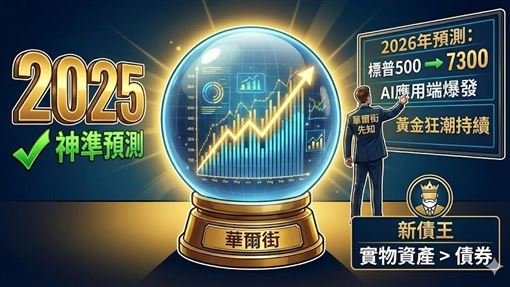 準到發毛！先知「劇透」2026飆股