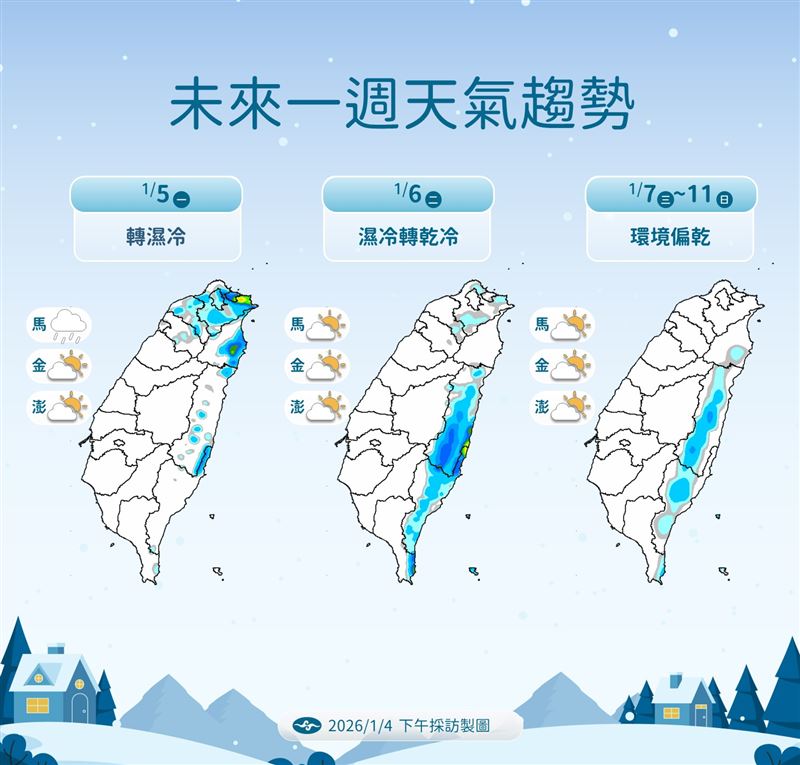 氣象署發布未來一週的氣象趨勢圖。（圖／氣象署）