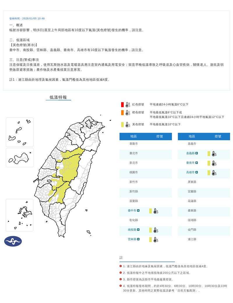 6縣市低溫特報。（圖／氣象署）