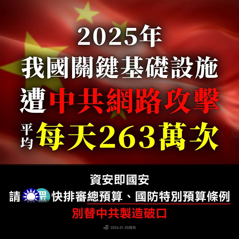 民進黨表示，請國民黨和民眾黨重視國家安全，儘速排審中央政府總預算與國防特別預算條例（圖／翻攝自民進黨臉書）