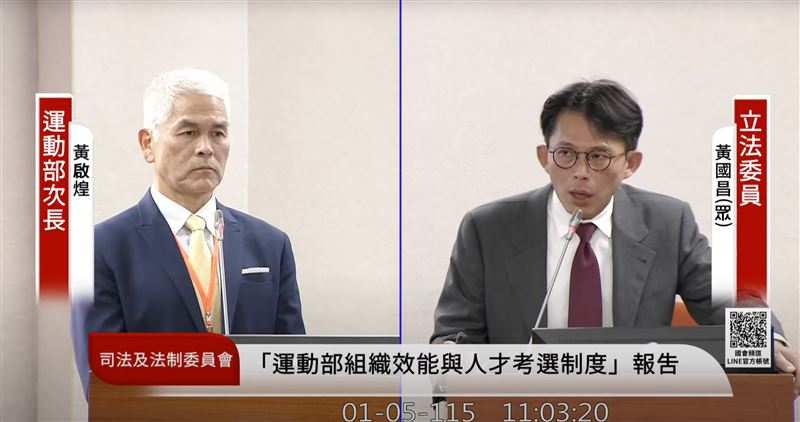 民眾黨立委黃國昌針對運動博物館執行進度質詢運動部次長黃啟煌（圖／翻攝畫面）