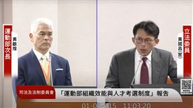 民眾黨立委黃國昌針對運動博物館執行進度質詢運動部次長黃啟煌（圖／翻攝畫面）