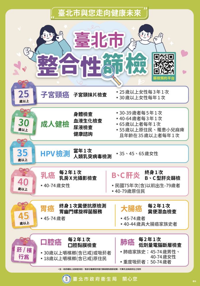 今年（115年）台北市整合性篩檢服務場次增加到212 場。（圖／北市衛生局提供）