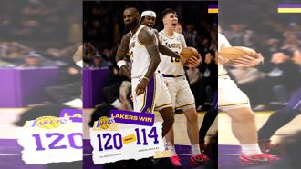 詹姆斯、東契奇甩16分落後　湖人逆轉灰熊