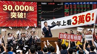 台股今（5）日衝破3萬點，分析師郭哲榮發文狂賀7天抓到11根漲停，自封「7-11店長」。他預告今年大盤上看3萬6千點，更點名台積電表現將優於0050，喊出「2000元只是地板價」，呼籲投資人把握元月行情，跟上下一檔飆股，讓獲利從魚頭吃到魚尾。不過，投資市場瞬息萬變，《三立新聞網》提醒，分析師看法僅供參考，進場前仍應審慎評估風險，自負盈虧。（AI製圖）