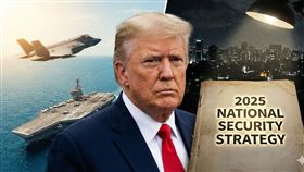 美國最新的《國家安全戰略》（National Security Strategy, NSS）明確定義了「川普推論」的核心精神：美國將重新確立在西半球的絕對優勢，並強制執行門羅主義，以「拒絕任何非西半球的競爭者在此區域部署軍力或控制關鍵資產」。（圖／AI製圖）