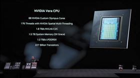 演講核心環繞次世代 Vera Rubin 平台，透過理解物理定律的基礎模型，將 AI 運算從數位領域推向實體世界，包括機器人運用、自駕車的落地使用等。（圖／翻攝NVIDIA官方YT）