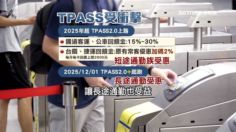 2025年底TPASS 2.0+起跑擴大回饋，讓長途通勤也受益