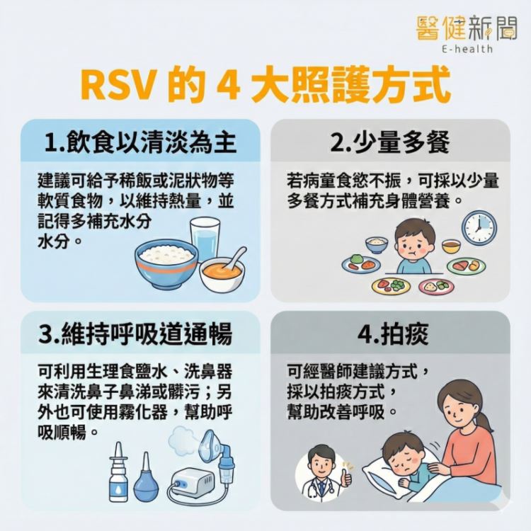 RSV 的4大照護方式。(圖/醫健新聞網提供)