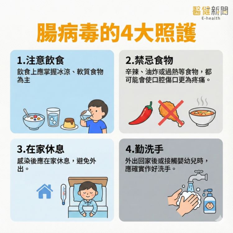 腸病毒4大照護方式。(圖/醫健新聞網提供)