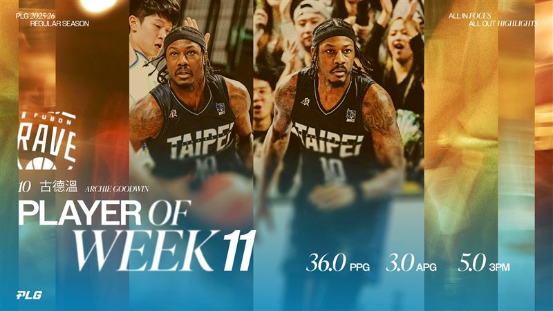 富邦勇士古德溫拿下單週MVP。（圖／PLG提供）