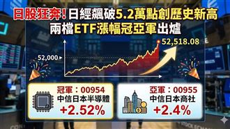 日經飆破5.2萬創高！這兩檔快跟！