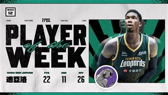 助雲豹止3連敗　迪亞洛甩開質疑獲單週MVP