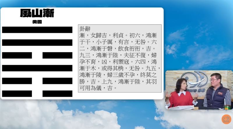 易術大師李咸陽比印度神童、龍婆更準！曝光2026全球運勢，台灣、美國、中國有事。神預言川普抓馬杜洛。（圖／翻攝自26.01.01【財經起床號】易術大師李咸陽談「易卦看2026全球財經趨勢」YT）