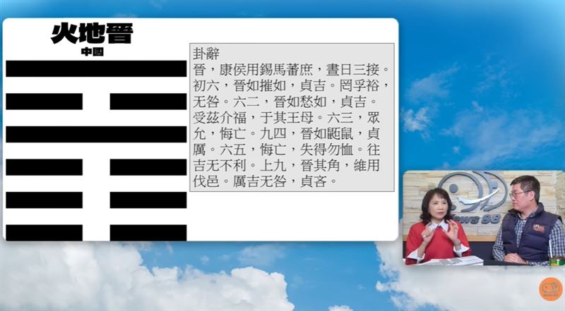易術大師李咸陽比印度神童、龍婆更準！曝光2026全球運勢，台灣、美國、中國有事。神預言川普抓馬杜洛。（圖／翻攝自26.01.01【財經起床號】易術大師李咸陽談「易卦看2026全球財經趨勢」YT）