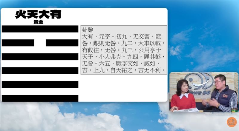 易術大師李咸陽比印度神童、龍婆更準！曝光2026全球運勢，台灣、美國、中國有事。神預言川普抓馬杜洛。（圖／翻攝自26.01.01【財經起床號】易術大師李咸陽談「易卦看2026全球財經趨勢」YT）