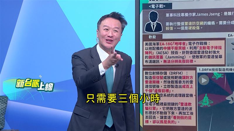 高志榮指出，美軍在戰場上蒐集到新參數後，僅需 3 小時即可完成全球機隊的程式更新，讓李正皓嘖嘖稱奇。（圖／新台派上線）