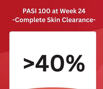 藥品商Alumis的牛皮癬新藥臨床試驗，有40％患者達到完全清除。（圖／翻攝自X@Alumis）