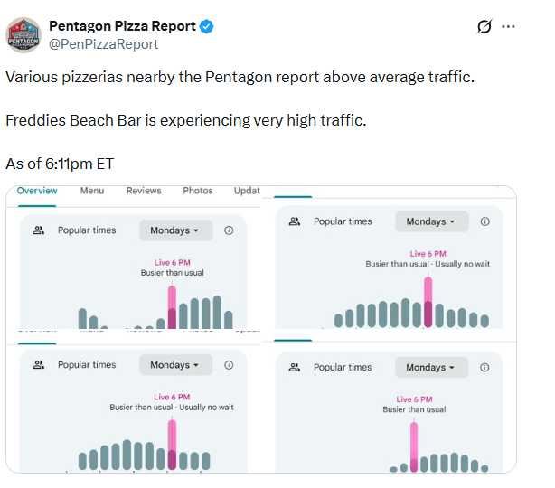 五角大廈「披薩指數」暴漲12倍！分析指出，川普下波攻擊目標恐是伊朗。（圖／翻攝自X平台）