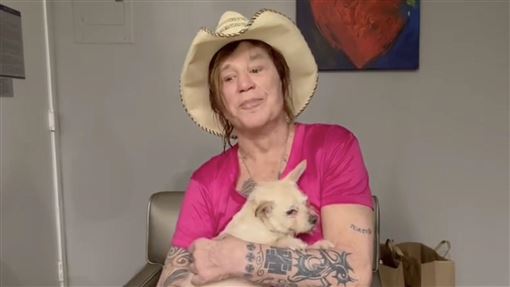 米基洛克否認透過募資網站繳房...