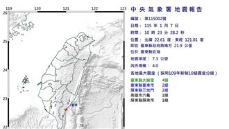 地震。（圖／氣象署）