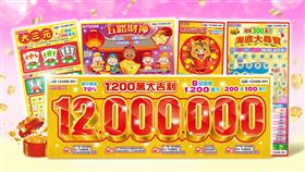 金馬年發財機會來了！台彩今（6）日推出首波 5 款刮刮樂新品，總獎金飆破 128 億元。限定款「1,200萬大吉利」頭獎 1,200 萬多達 8 個、二獎 200 個，雙雙打破歷年紀錄，中獎率高達 70%。另有百元款「馬年行大運」，中獎率 50.1% CP 值超高，民眾快把握機會刮出千萬大紅包！（圖／台彩提供）