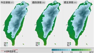 冷氣團強襲　全台非創傷命危救護6天173起