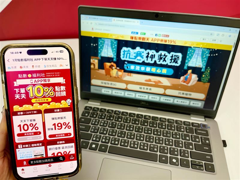 暖冬商機升溫，樂天市場天天10%點數回饋。（圖／品牌業者提供）