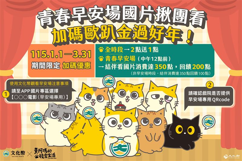 文化部宣布文化幣加碼優惠。（圖／文化部提供）