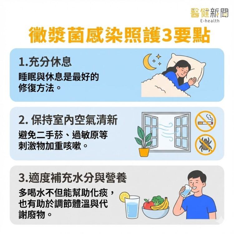 黴漿菌症狀、傳染、預防一次看懂，黴漿菌感染照護3要點。（圖／醫健新聞網提供）