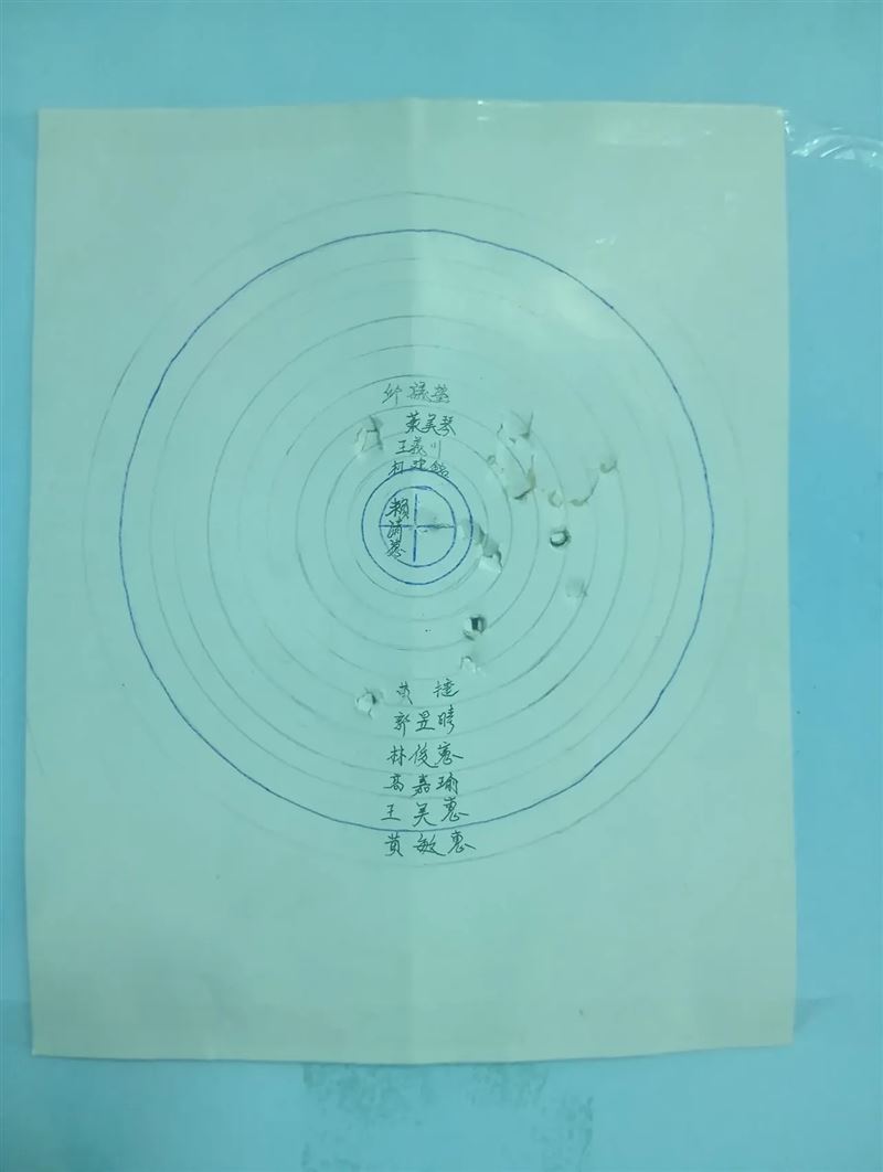 有疑似軍人的網友將總統賴清德的名字寫在靶心上開槍，四叉貓也PO圖備份。（圖／翻攝自四叉貓threads）