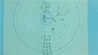 疑軍人把賴清德當靶心開槍！四叉貓幫備份