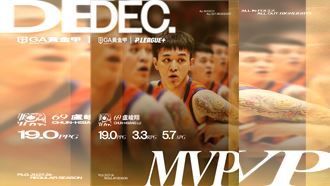 盧峻翔⽣涯8次獲單⽉MVP　再刷新聯盟紀錄