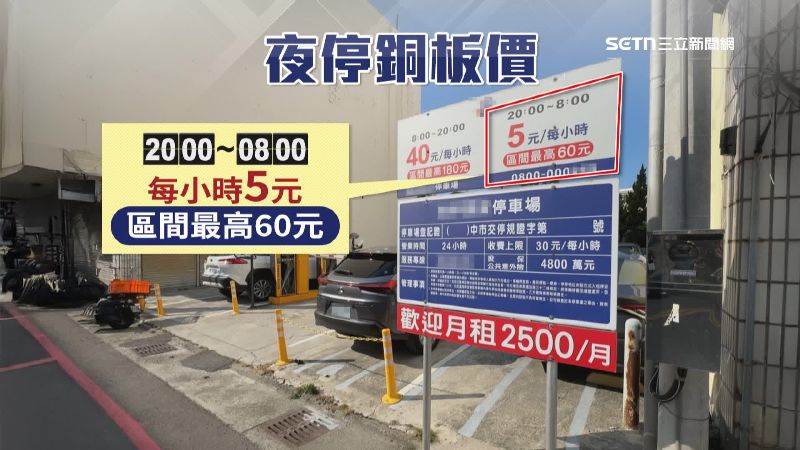 台中西屯區一處停車場，停過夜每小時只要5元